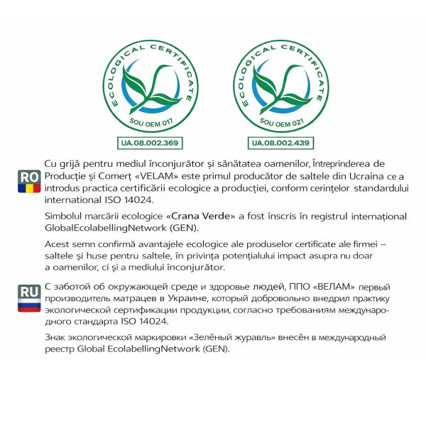 Eco label Green GEN RO RU