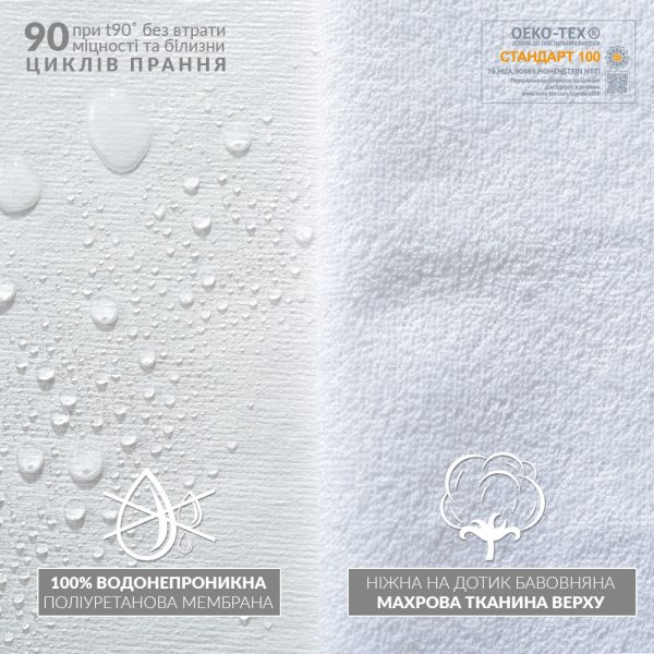 Husa AQUASTOP Lux (5)