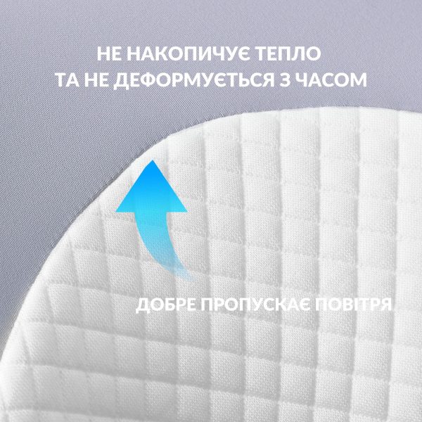 Perna ERGOSLEEP Memory (7)