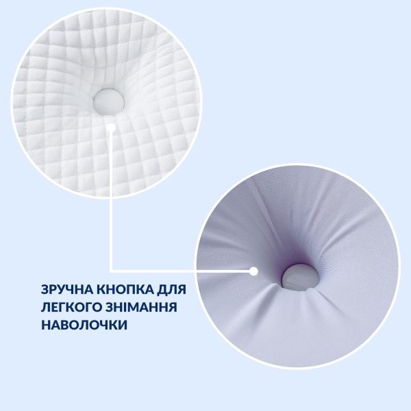 Perna ERGOSLEEP Memory (9)