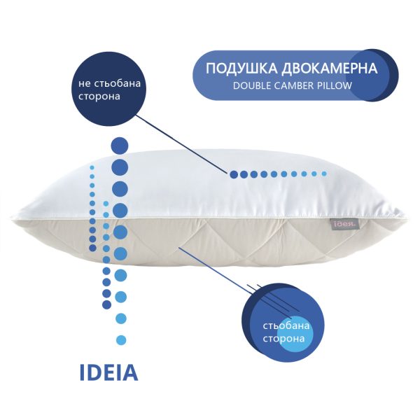 Perna NORDIC COMFORT Double Chamber (2)