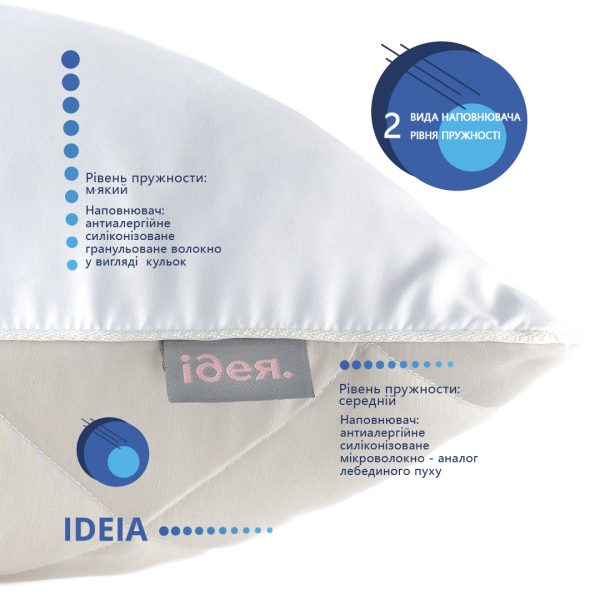 Perna NORDIC COMFORT Double Chamber (3)