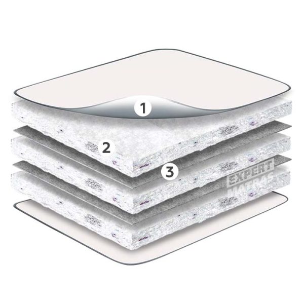 Saltea Standart (13)